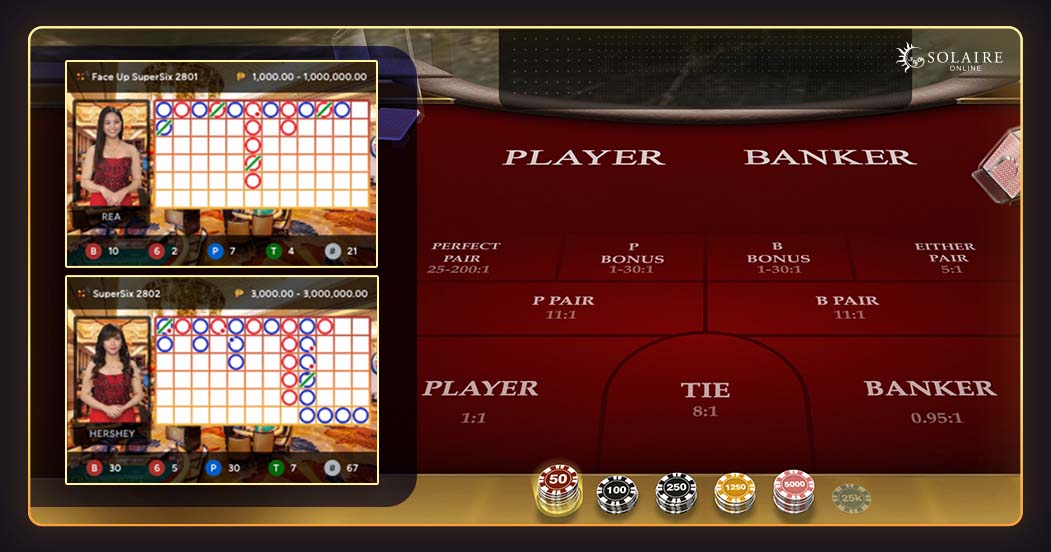 List Of Casino Games - Solaire Baccarat Online